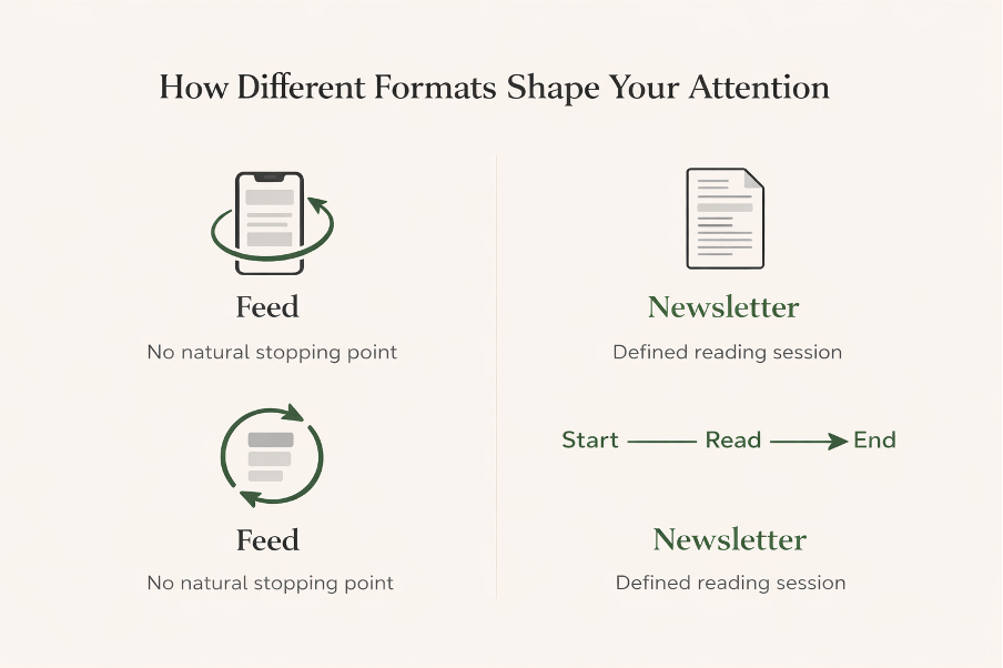 Digital minimalism and intentional newsletter reading